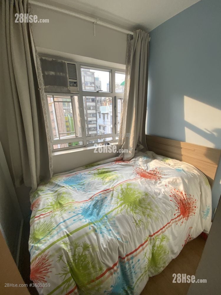 Gillies Mansion Sell 3 Bedrooms , 1 Bathroom 511 ft² Gillies Mansion Sell 3 Bedrooms , 1 Bathroom 511 ft²