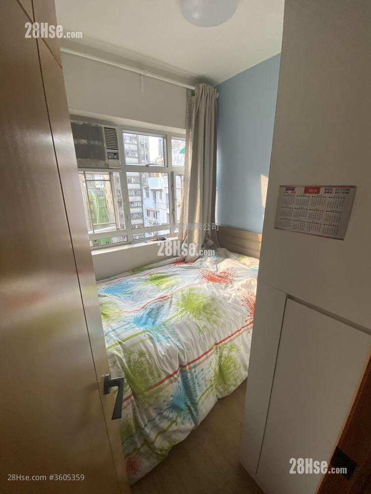 Gillies Mansion Sell 3 Bedrooms , 1 Bathroom 511 ft² Gillies Mansion Sell 3 Bedrooms , 1 Bathroom 511 ft²