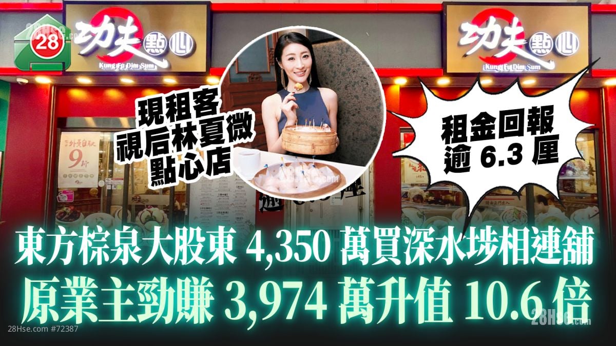 东方棕泉大股东斥4,350万买深水埗相连铺 租金回报逾6.3厘 原业主劲赚3,974万升值10.6倍