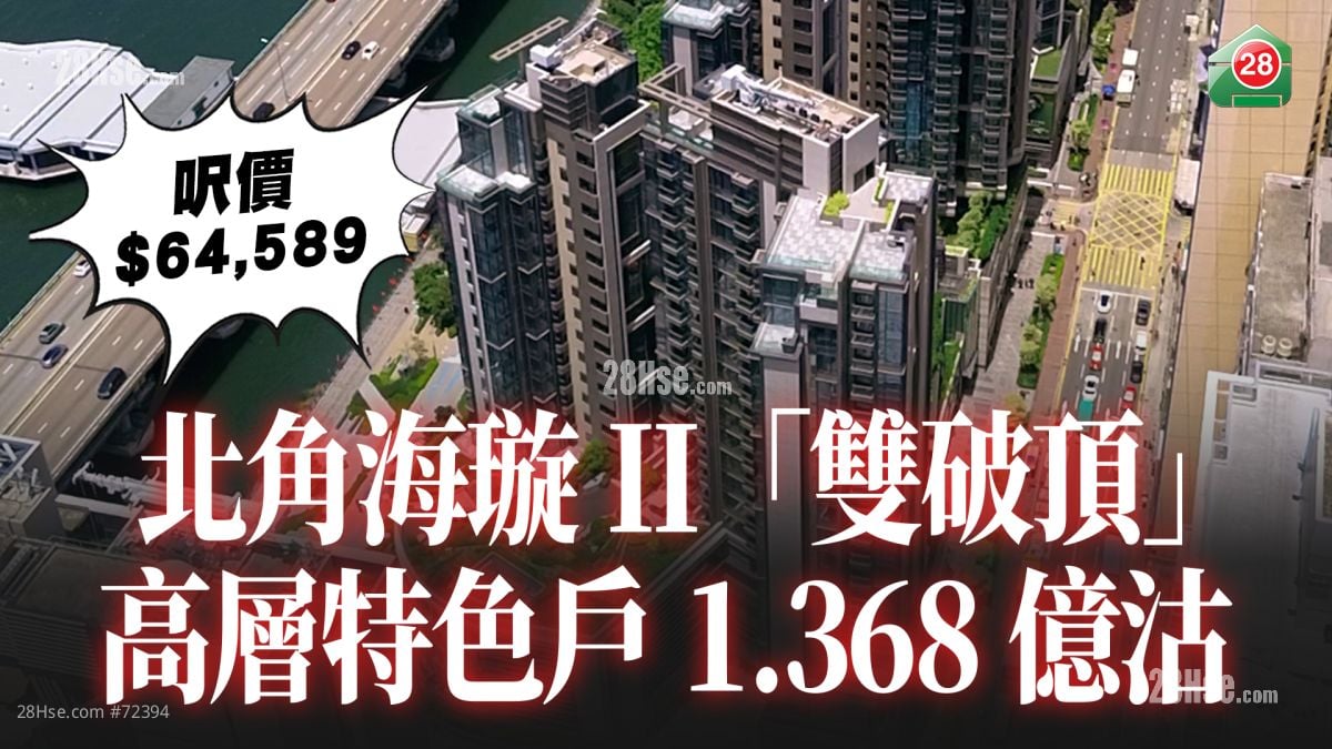 北角海璇II「双破顶」 高层特色户1.368亿沽 尺价64,589元