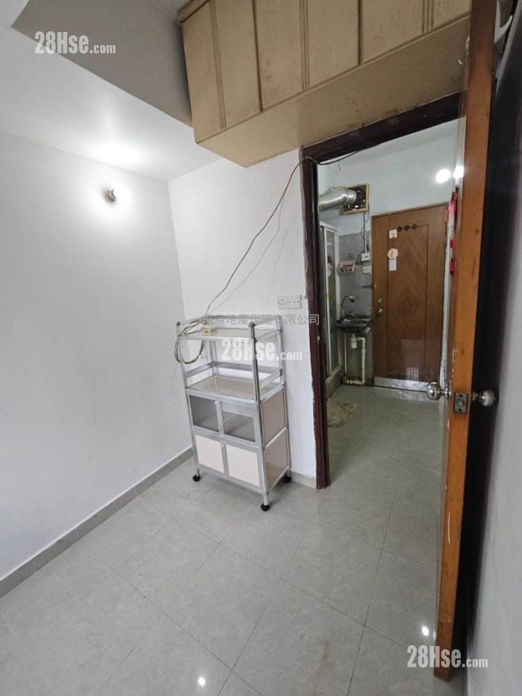 榮安大廈 租盤 1 房 , 1 浴室 140 平方呎 榮安大廈 租盤 1 房 , 1 浴室 140 平方呎