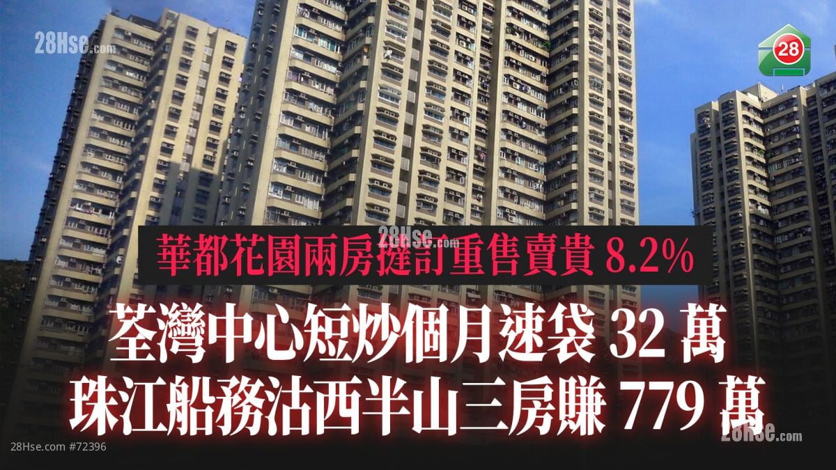 各區二手成交｜華都花園兩房撻訂重售賣貴8.2%｜荃灣中心短炒五個月速袋32萬｜珠江船務沽西半山三房賺779萬