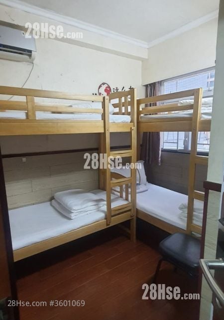 Chungking Mansion Rental 5+ Bedrooms , 5+ Bathrooms 70 ft²