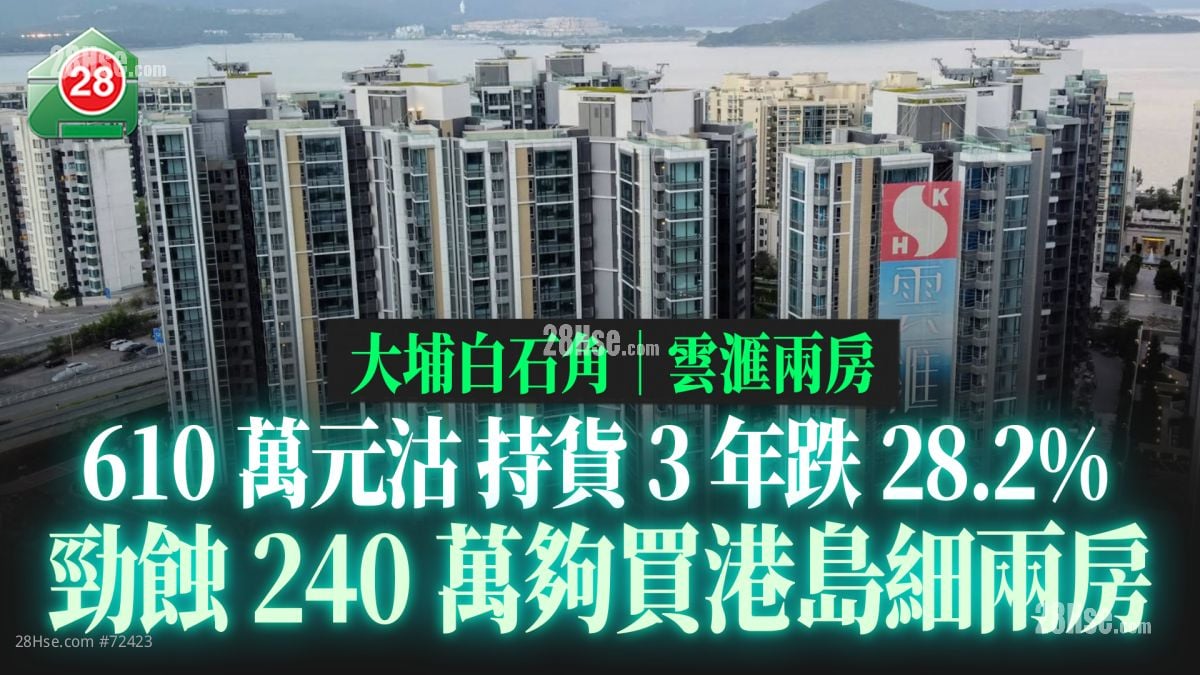 白石角云滙两房610万元沽 持货3年跌28.2% 劲蚀240万够买港岛细两房