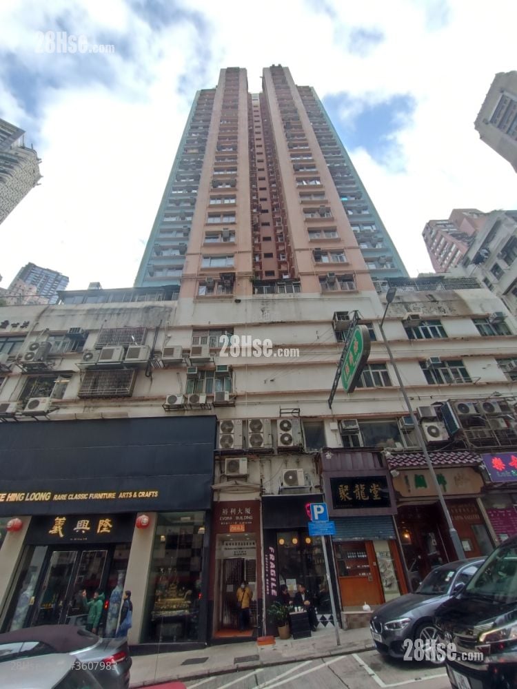 裕利大廈 租盤 開放式間隔 , 1 浴室 280 平方呎 裕利大廈 租盤 開放式間隔 , 1 浴室 280 平方呎