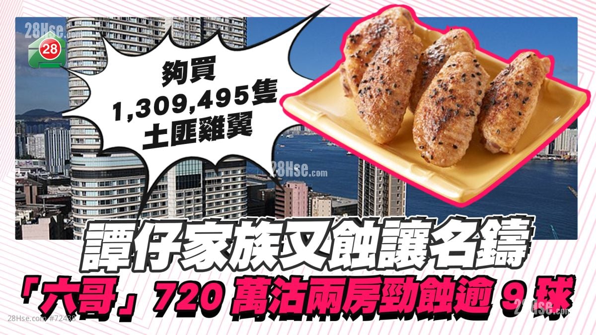 谭仔家族又蚀让名铸 「六哥」720万沽两房劲蚀逾9球｜够买1,309,495只土匪鸡翼