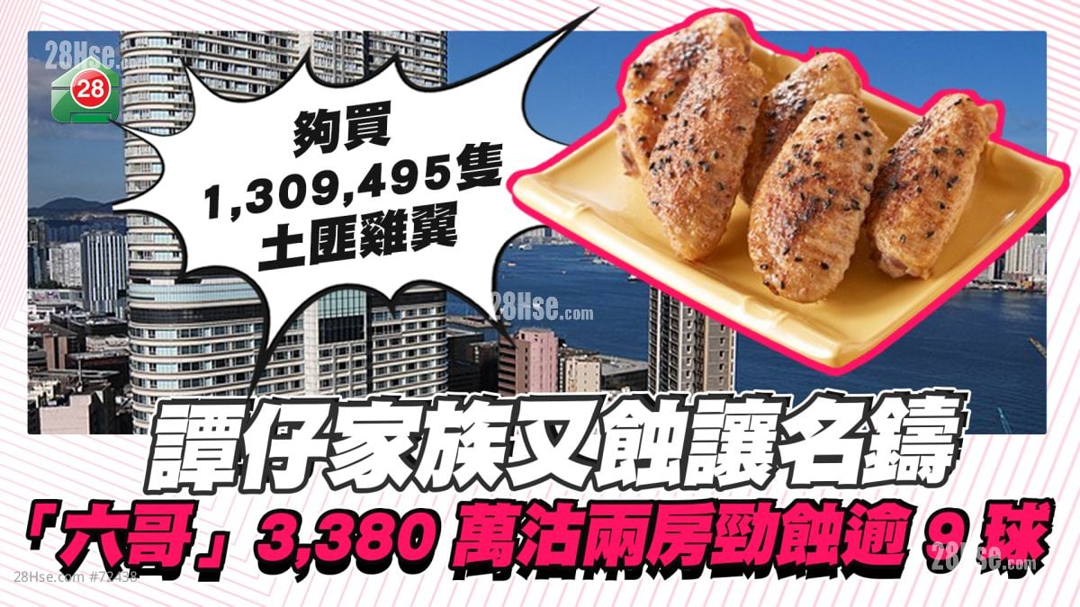 谭仔家族又蚀让名铸 「六哥」3,380万沽两房劲蚀逾9球｜够买1,309,495只土匪鸡翼