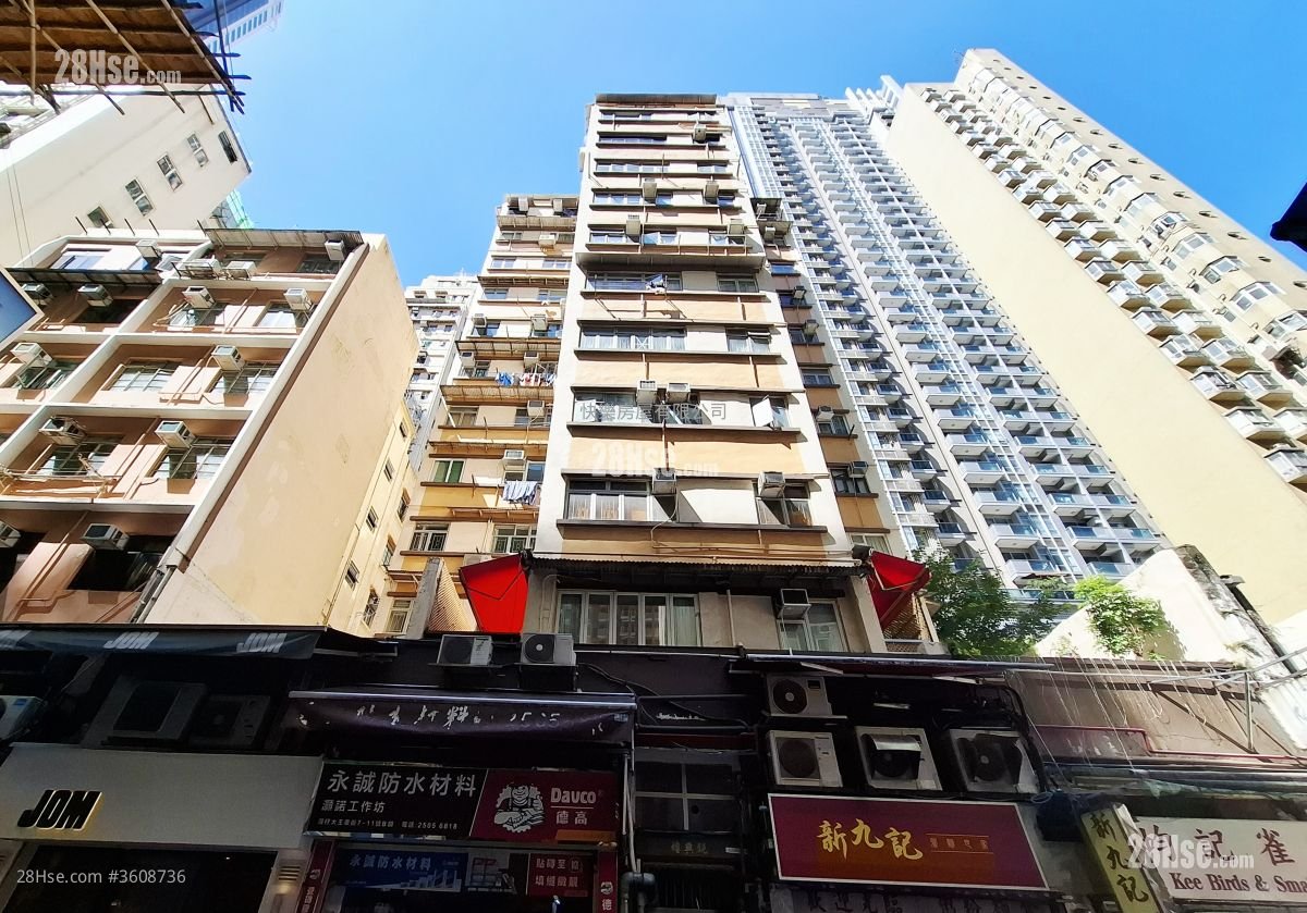 銳興樓 租盤 1 房 , 1 浴室 245 平方呎 銳興樓 租盤 1 房 , 1 浴室 245 平方呎