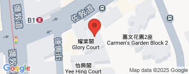 佐敦道8號  物業地址