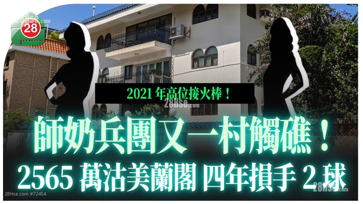  师奶兵团又一村触礁！2,565万沽美兰阁 四年蚀2球