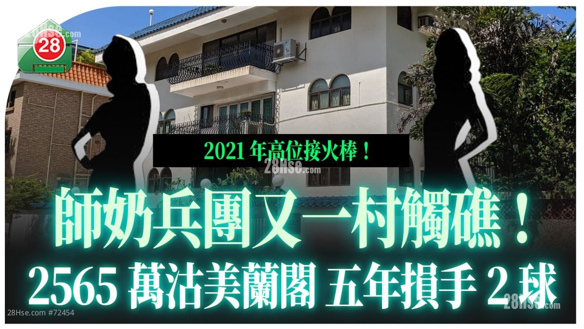  师奶兵团又一村触礁！2,565万沽美兰阁 五年蚀2球