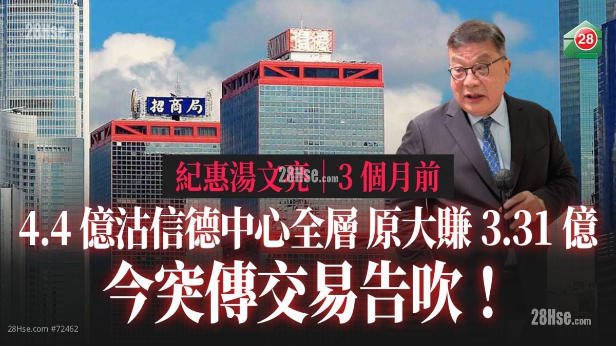 紀惠湯文亮 7月4.4億沽信德中心全層 原本大賺3.31億 今突傳交易告吹！