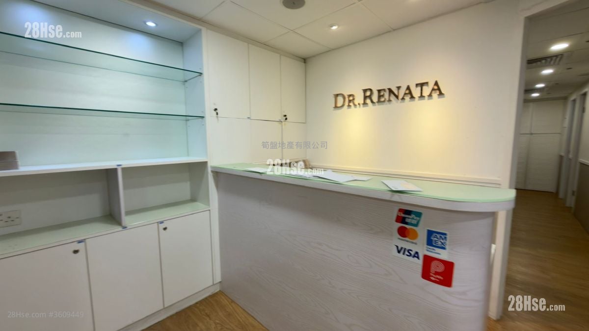 The Bodynits Building Rental