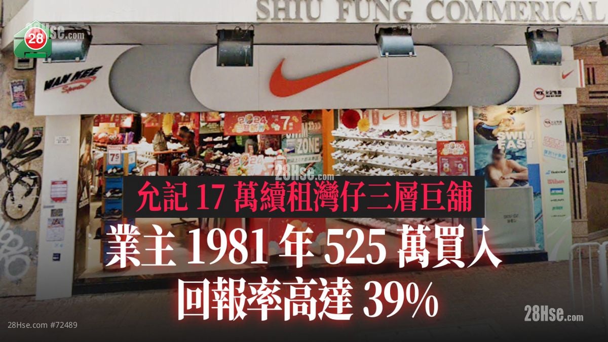 允记17万续租湾仔庄士敦道三层巨铺 业主1981年525万买入 回报率高达39%