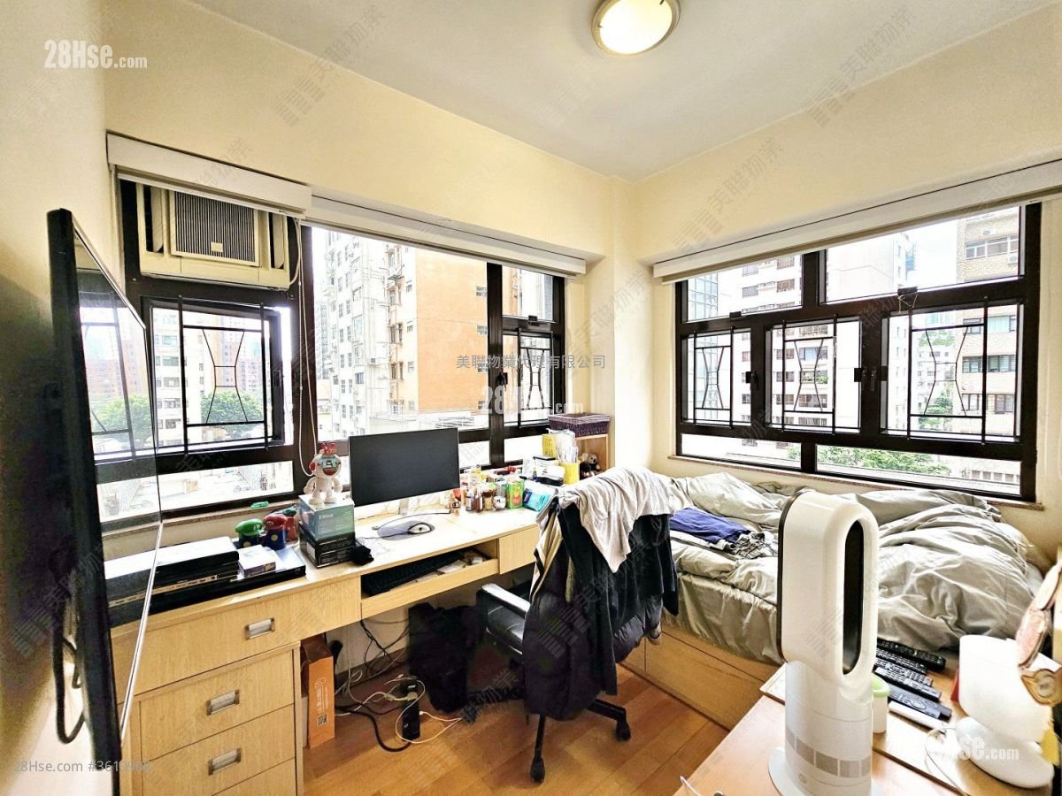 Shung Ming Mansion Sell 3 Bedrooms , 2 Bathrooms 832 ft² Shung Ming Mansion Sell 3 Bedrooms , 2 Bathrooms 832 ft²