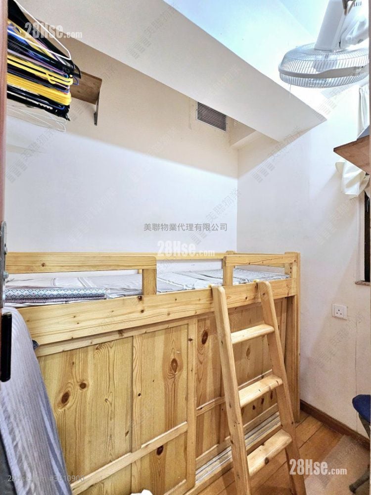 Shung Ming Mansion Sell 3 Bedrooms , 2 Bathrooms 832 ft² Shung Ming Mansion Sell 3 Bedrooms , 2 Bathrooms 832 ft²