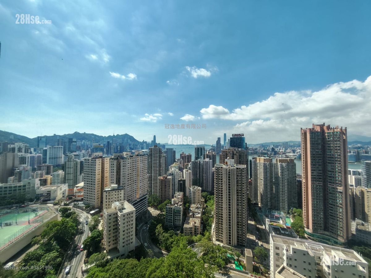 Sky Horizon Rental 3 Bedrooms , 2 Bathrooms 935 ft² Sky Horizon Rental 3 Bedrooms , 2 Bathrooms 935 ft²