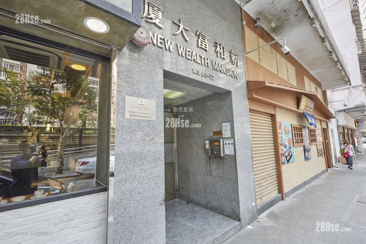 新和富大廈 售盤 1 房 , 1 浴室 351 平方呎