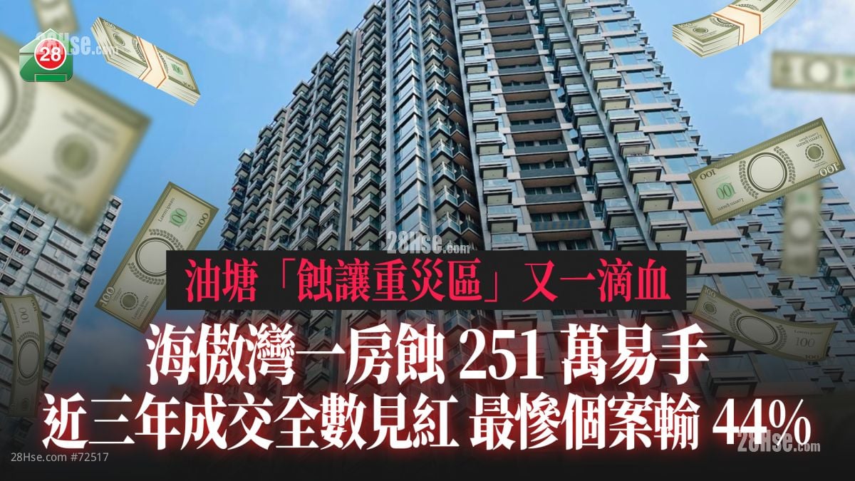 油塘「蚀让重灾区」又一滴血｜海傲湾一房蚀251万易手 近三年成交全数见红 最惨个案输44%