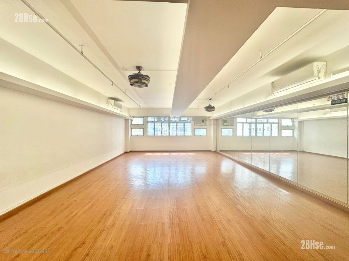 Wing Kut Industrial Building Rental Wing Kut Industrial Building Rental