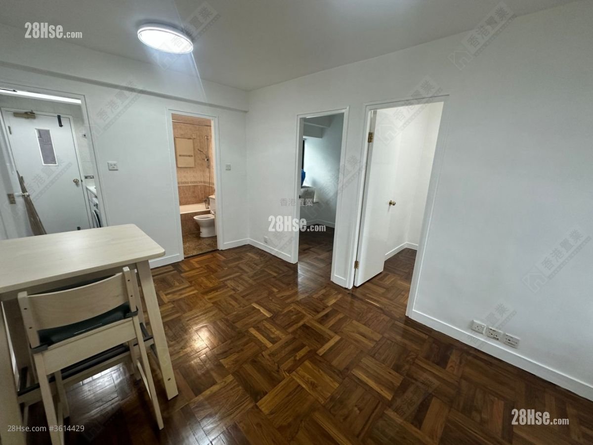 頂旺大廈 租盤 2 房 , 1 浴室 338 平方呎 頂旺大廈 租盤 2 房 , 1 浴室 338 平方呎