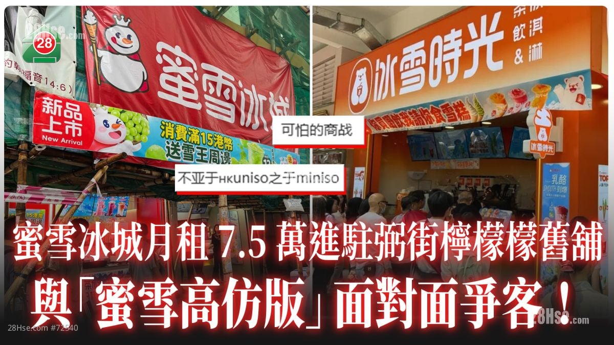 蜜雪冰城月租7.5万进驻弼街柠檬檬旧铺 与「蜜雪高仿版」面对面争客！