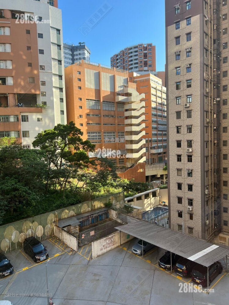 Hilltop Rental 2 Bedrooms , 3 Bathrooms 1,163 ft² Hilltop Rental 2 Bedrooms , 3 Bathrooms 1,163 ft²