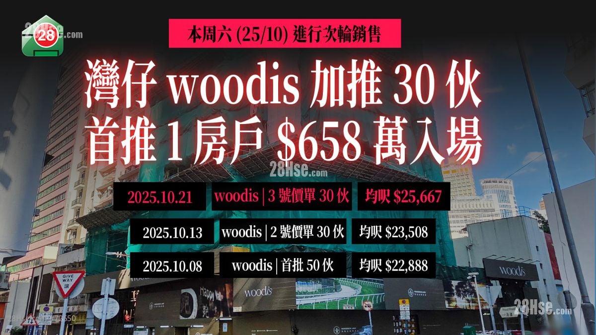 湾仔 woodis加推30伙 首推1房户 658万入场