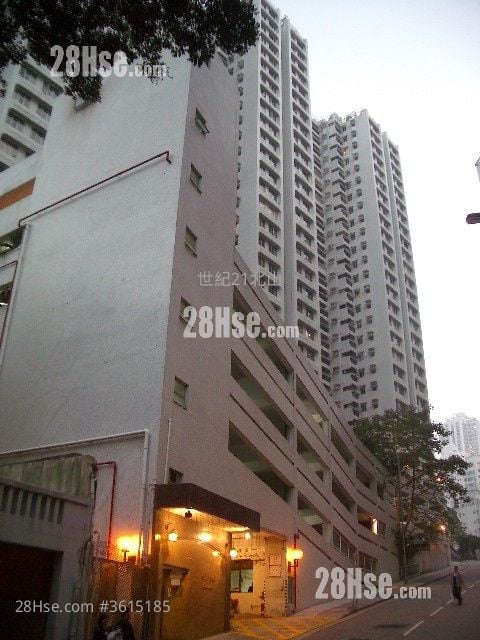 Dragon Court Sell 3 Bedrooms , 2 Bathrooms 1,143 ft² Dragon Court Sell 3 Bedrooms , 2 Bathrooms 1,143 ft²