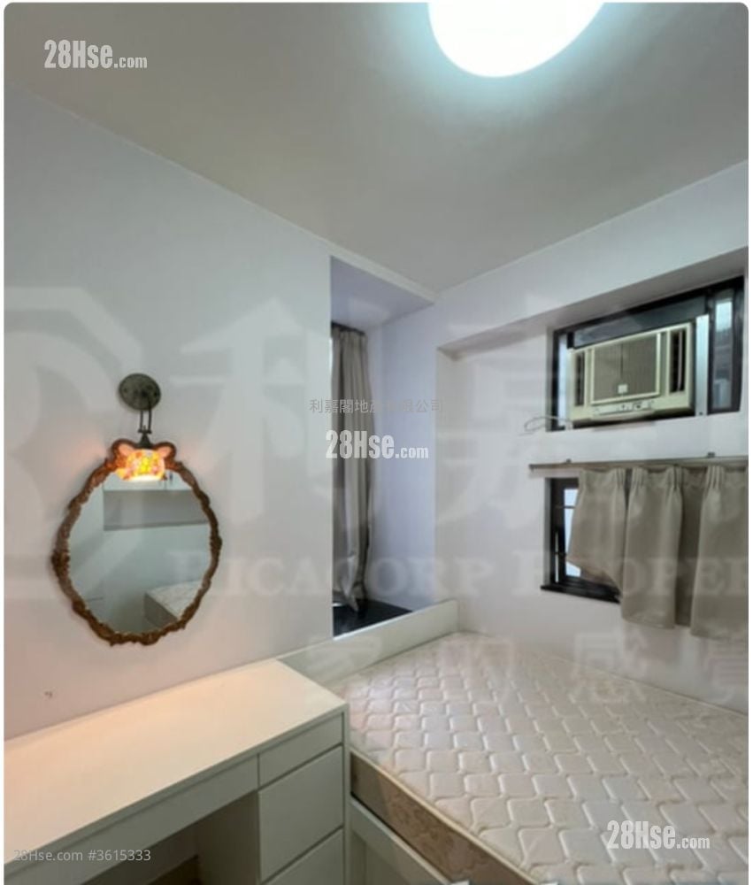 Kornhill Sell 2 Bedrooms , 1 Bathroom 466 ft² Kornhill Sell 2 Bedrooms , 1 Bathroom 466 ft²