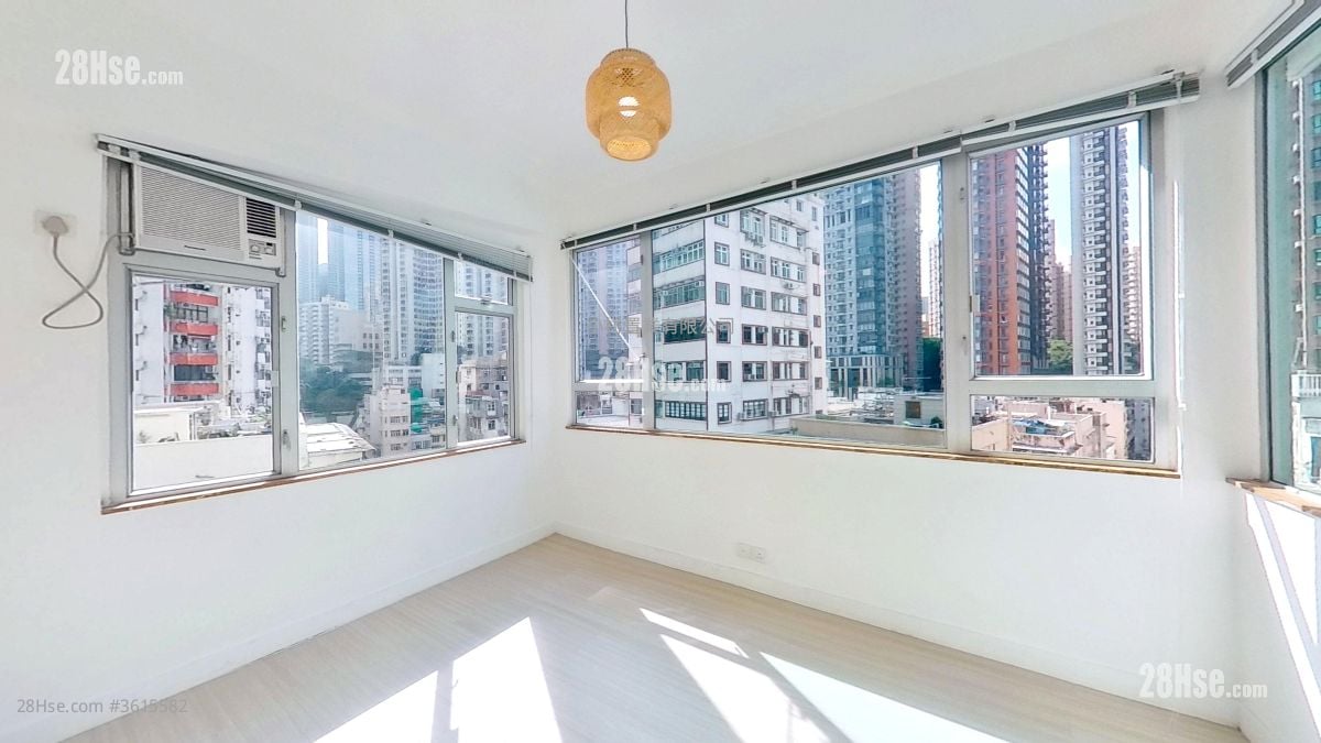 bedroom 3: Ming Sun Building Rental 3 Bedrooms , 2 Bathrooms 835 ft² bedroom 3: Ming Sun Building Rental 3 Bedrooms , 2 Bathrooms 835 ft²