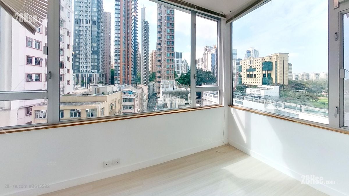 master room: Ming Sun Building Rental 3 Bedrooms , 2 Bathrooms 835 ft² master room: Ming Sun Building Rental 3 Bedrooms , 2 Bathrooms 835 ft²