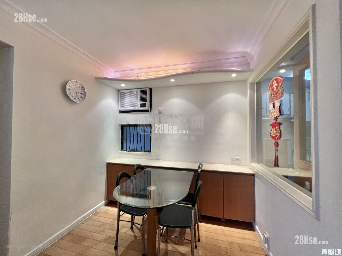 Kornhill Sell 3 Bedrooms , 1 Bathroom 594 ft² Kornhill Sell 3 Bedrooms , 1 Bathroom 594 ft²