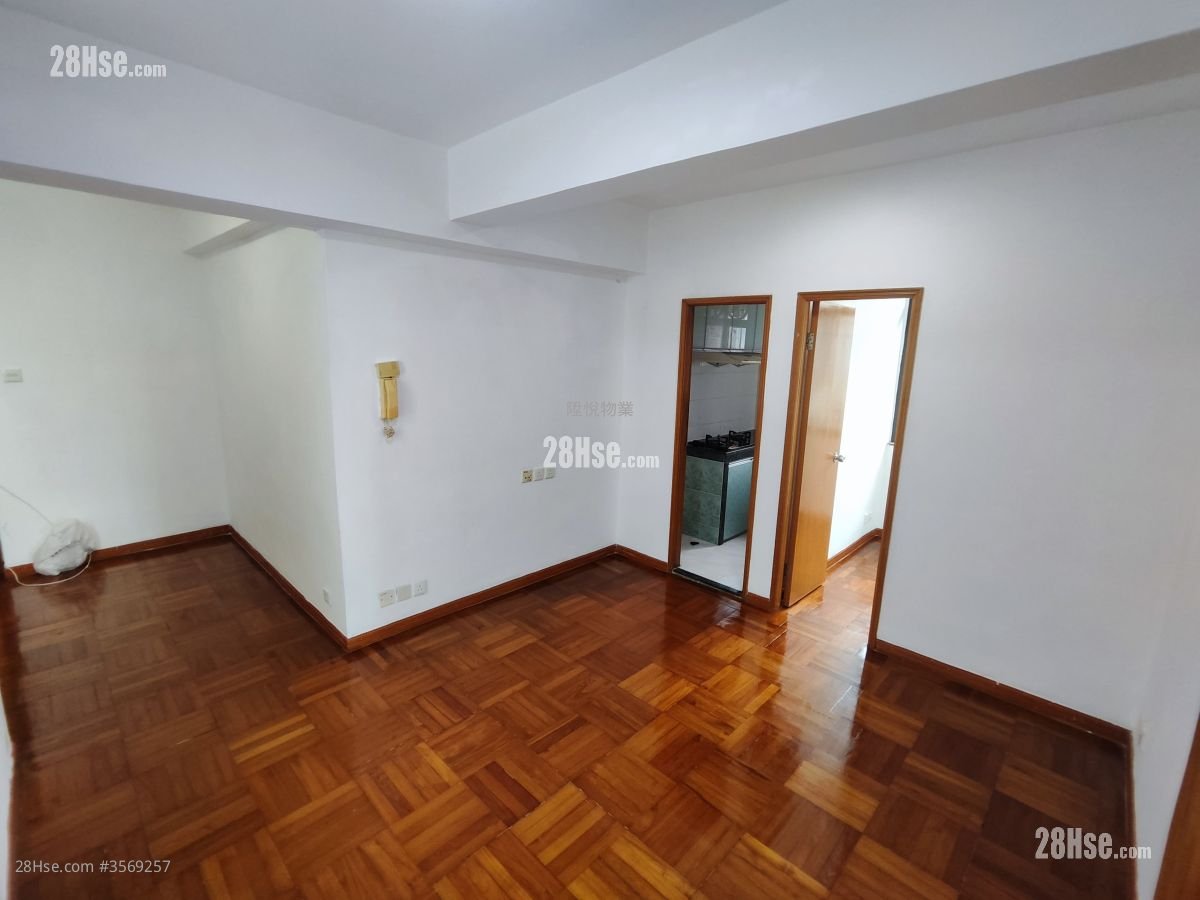 Carson Mansion Rental 2 Bedrooms , 1 Bathroom 450 ft² Carson Mansion Rental 2 Bedrooms , 1 Bathroom 450 ft²