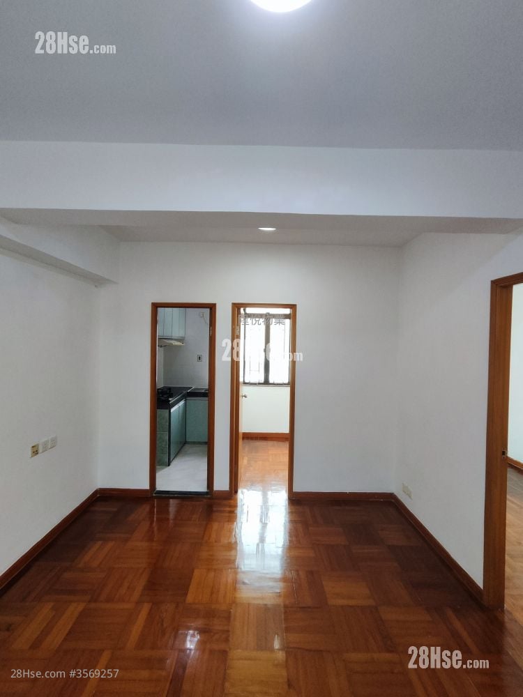 Carson Mansion Rental 2 Bedrooms , 1 Bathroom 450 ft² Carson Mansion Rental 2 Bedrooms , 1 Bathroom 450 ft²
