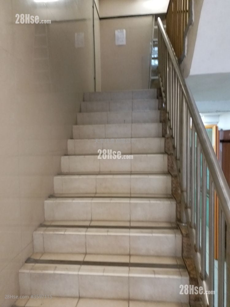 Ming Sun Building Rental 2 Bedrooms , 1 Bathroom 720 ft²