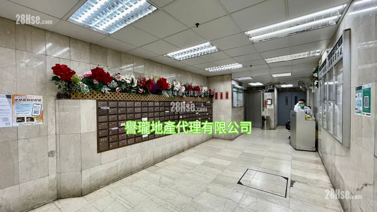 Wang Lung Industrial Building Rental Wang Lung Industrial Building Rental