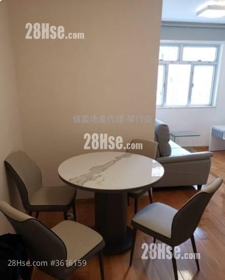 Healthy Gardens Rental 2 Bedrooms , 1 Bathroom 456 ft² Healthy Gardens Rental 2 Bedrooms , 1 Bathroom 456 ft²