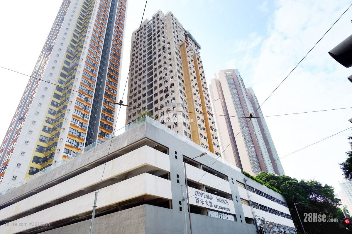 building outlook: Centenary Mansion Rental 2 Bedrooms , 1 Bathroom 328 ft² building outlook: Centenary Mansion Rental 2 Bedrooms , 1 Bathroom 328 ft²