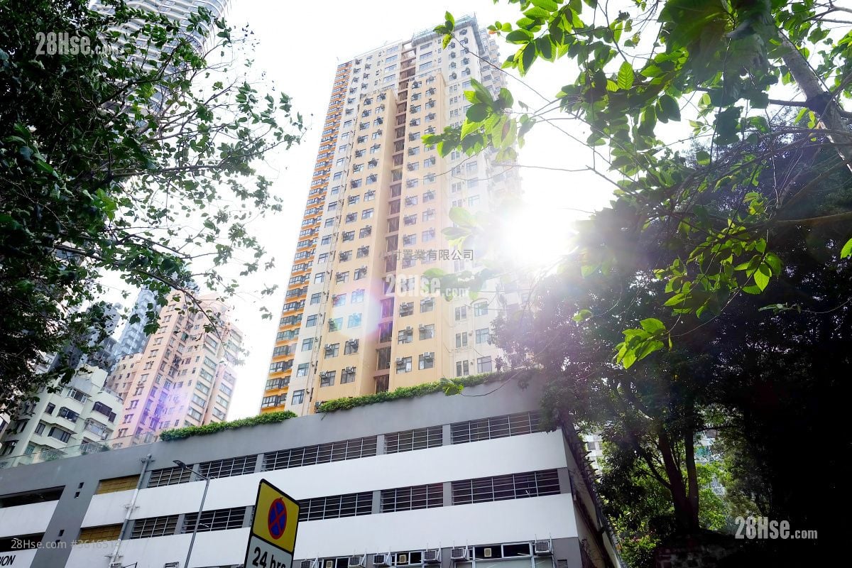 building outlook: Centenary Mansion Rental 2 Bedrooms , 1 Bathroom 328 ft² building outlook: Centenary Mansion Rental 2 Bedrooms , 1 Bathroom 328 ft²