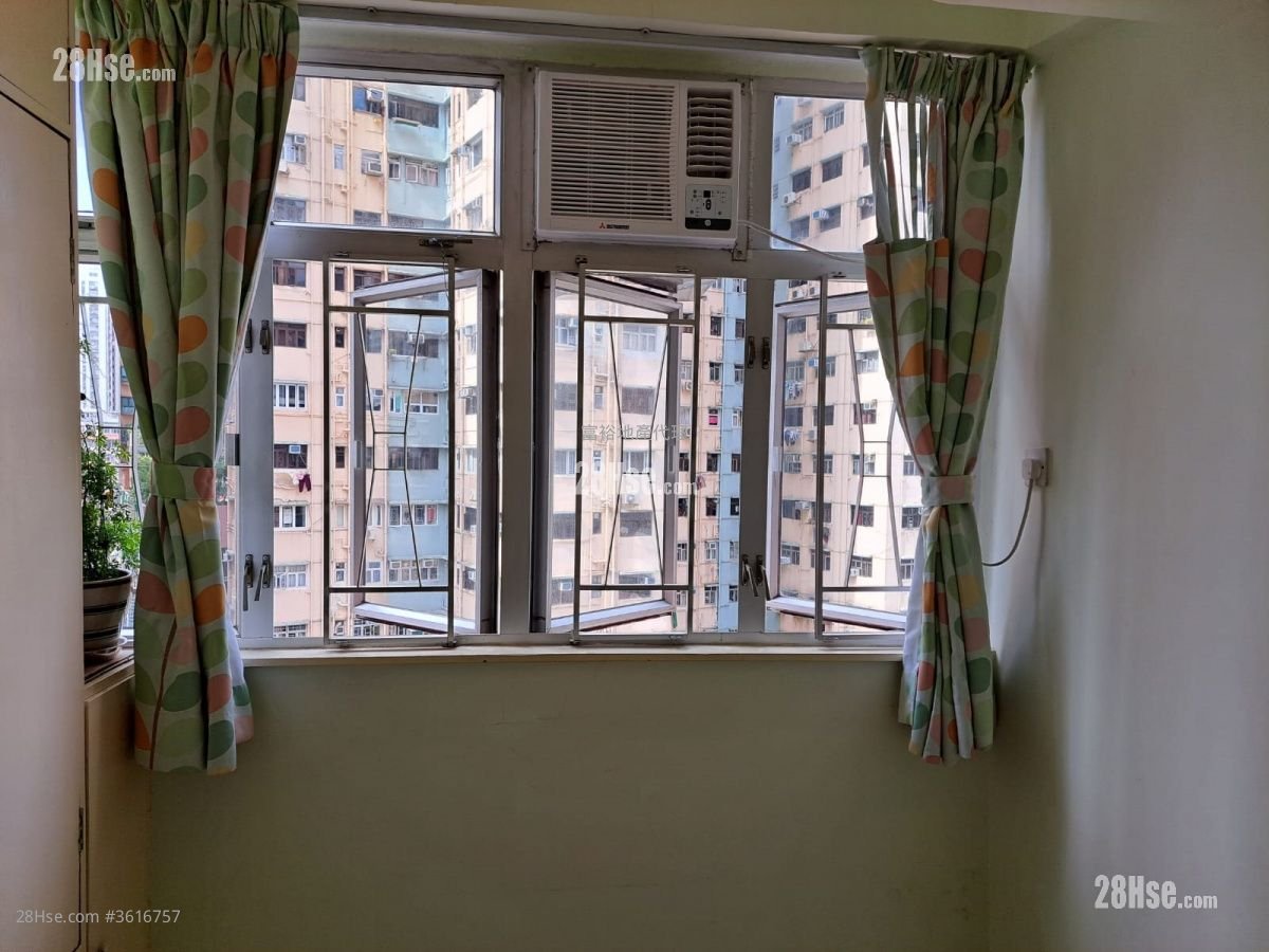 On Keung Building Rental 2 Bedrooms , 1 Bathroom 430 ft² On Keung Building Rental 2 Bedrooms , 1 Bathroom 430 ft²