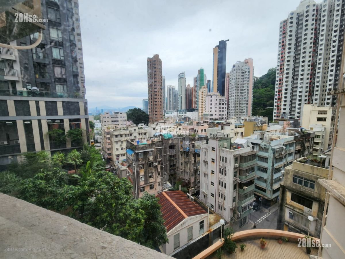 Winway Court Rental 2 Bedrooms , 1 Bathroom 597 ft² Winway Court Rental 2 Bedrooms , 1 Bathroom 597 ft²