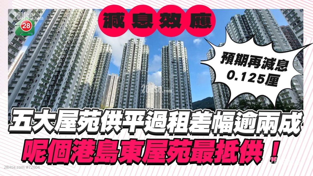 减息效应丨五大屋苑供平过租差幅逾两成 呢个港岛东屋苑最抵供！