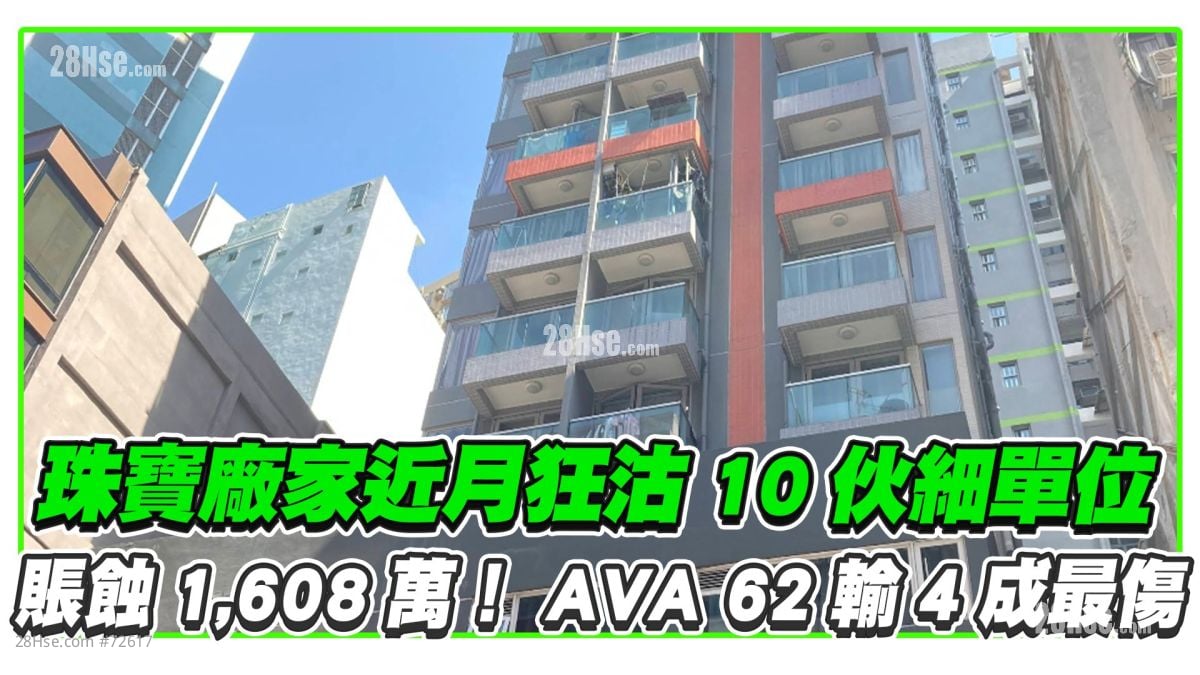 珠寶廠家近月狂沽10伙細單位 賬蝕1,608萬！ AVA 62輸4成最傷