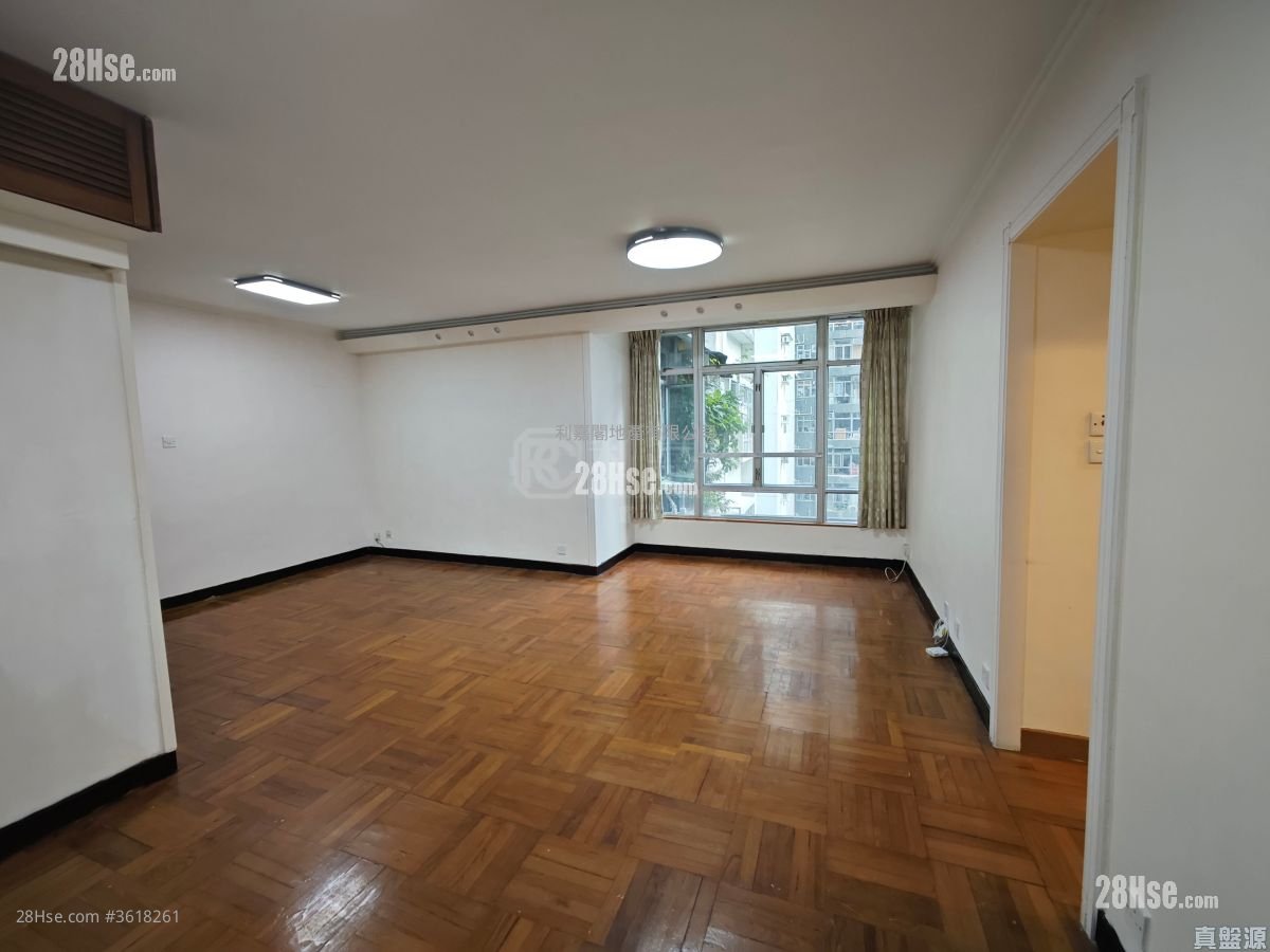 City Garden Sell 3 Bedrooms , 2 Bathrooms 889 ft² City Garden Sell 3 Bedrooms , 2 Bathrooms 889 ft²