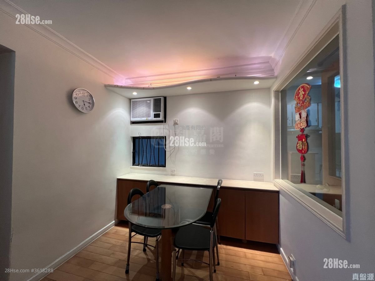 Kornhill Sell 3 Bedrooms , 1 Bathroom 594 ft² Kornhill Sell 3 Bedrooms , 1 Bathroom 594 ft²