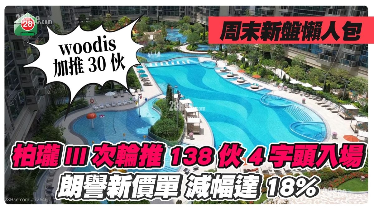 周末新盘懒人包｜柏珑III次轮推138伙 4字头入场｜woodis次轮加推30伙｜朗誉新价单减幅达18%