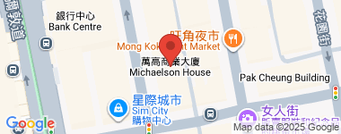 Michaelson House  Address