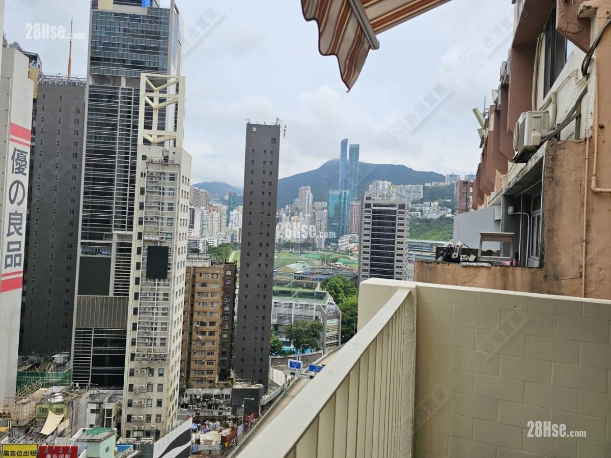 Wing Tak Mansion Rental 2 Bedrooms , 1 Bathroom 290 ft² Wing Tak Mansion Rental 2 Bedrooms , 1 Bathroom 290 ft²
