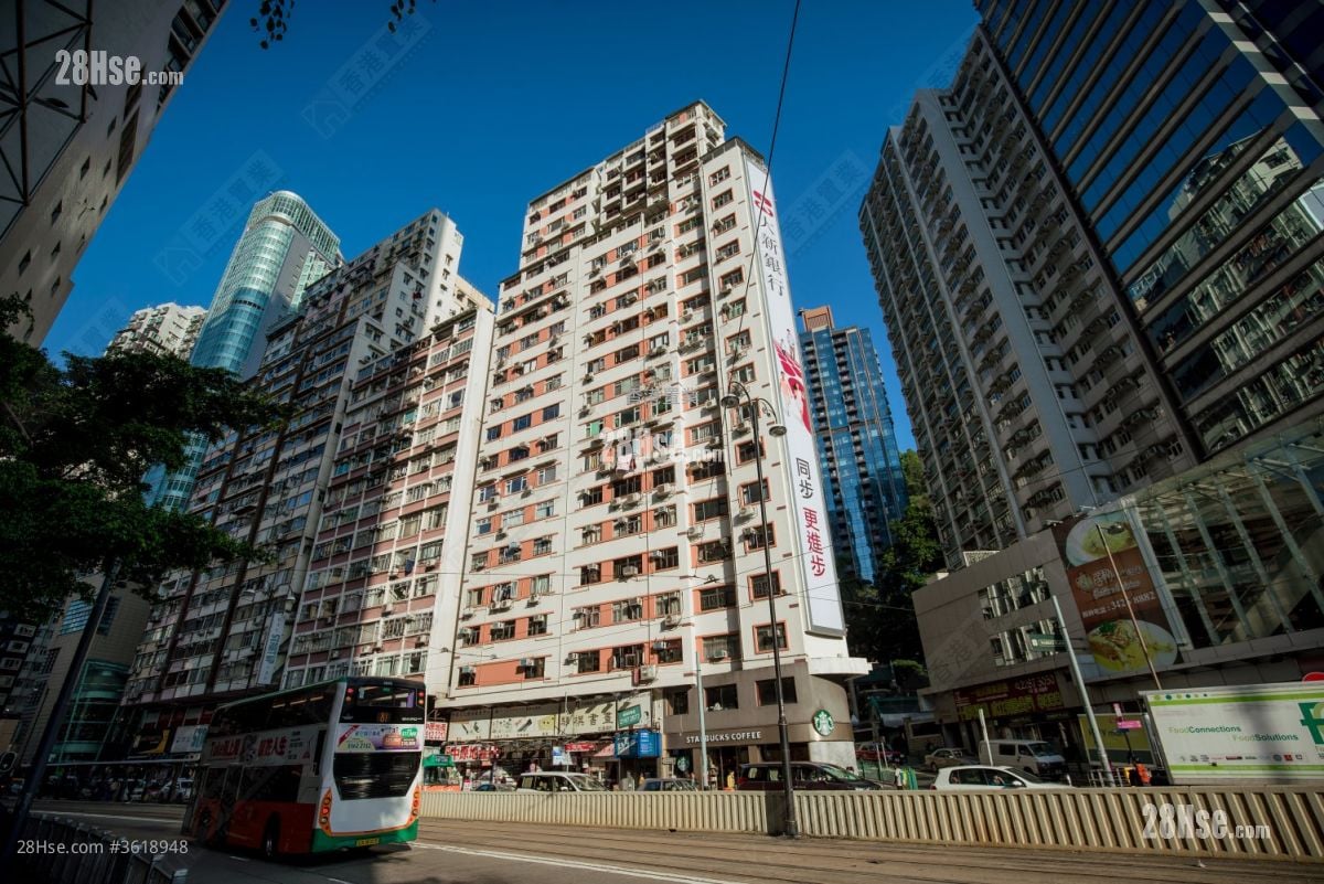 Hung On Building Sell 724 ft² Hung On Building Sell 724 ft²